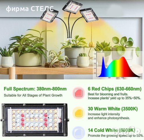 Лампа за отглеждане на растения STELS, Трипод, Таймер, 150 LED, Черен , снимка 4 - Други - 41687178