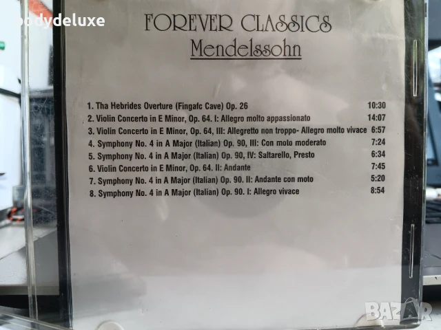 оригинални аудио дискове , снимка 18 - CD дискове - 31790614