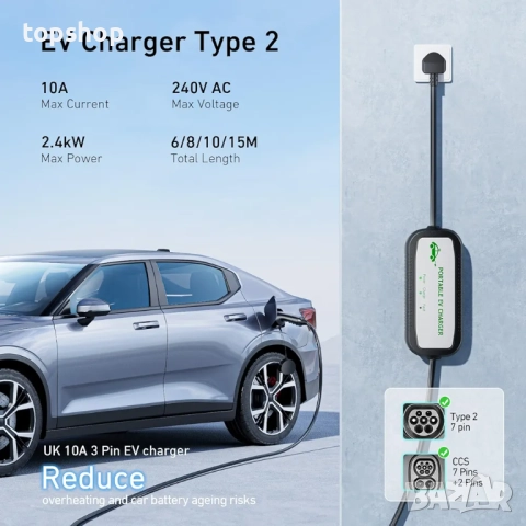 EVJUICION Кабел за зареждане на електрически автомобили тип 2 към 3-пинов щепсел 8M, 10A 3-пинов ..., снимка 4 - Аксесоари и консумативи - 52694469