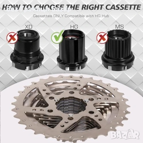 Нова Велосипедна касета HG Shimano/SRAM 8-12 скорости стомана никел, снимка 4 - Аксесоари за велосипеди - 53526885