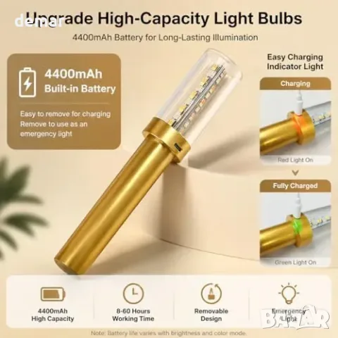 2 акумулаторни стенни аплика 4400 mAh с дистанционно и 16 цветови режима, снимка 3 - Други стоки за дома - 56228541