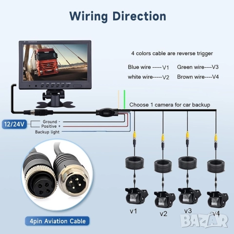 ПРО система за видеонаблюдение Podofo: 9" монитор + 4 камери за камиони, кемпери , снимка 6 - Аксесоари и консумативи - 52793160