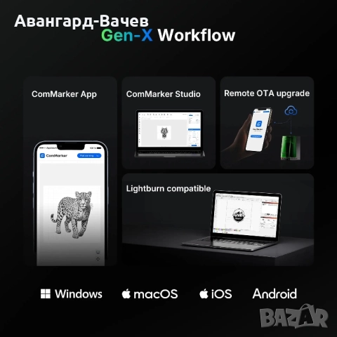 Uv лазер за гравиране  и 3D-гравиране ComMarker Omni X , снимка 6 - Друга електроника - 51937311