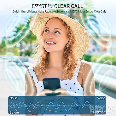 Нови бъдс Безжични слушалки Bluetooth 5.3 с ENC микрофон и 48 часа работа Кутия за зареждане, снимка 4 - Bluetooth слушалки - 52465581