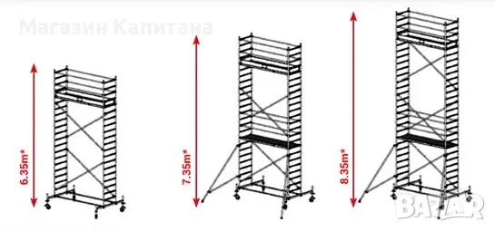 Алуминиево скеле Арон 6,35м., 7,35м., 8,35м. работна височина., снимка 2 - Други машини и части - 50174806