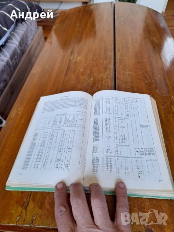 Книга Справочник на Радиолюбителя, снимка 3 - Специализирана литература - 41066671