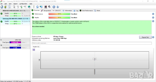Диск Samsung 860 EVO , 250 GB, SSD SATA III, 2.5" 100% , снимка 3 - Твърди дискове - 53226499