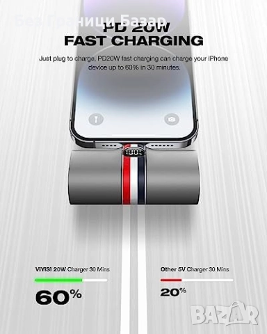 Нова Преносима батерия 5000mAh с бързо зареждане и стойка за iPhone Айфон Power Bank, снимка 3 - Външни батерии - 51668560