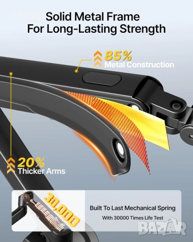 monTEK механична пружинна стойка за бюро за монитор 17–32 инча, до 9 кг, VESA 75x75 / 100x100, снимка 2 - Стойки, 3D очила, аксесоари - 53657394