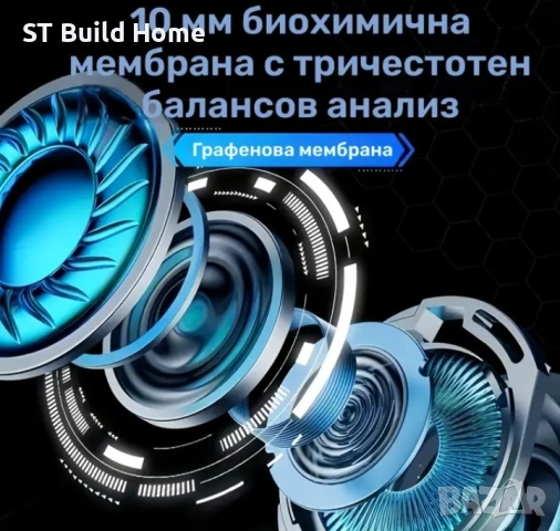 🎧 Lenovo GM2 PRO – Гейминг ергономични безжични слушалки с бързо Type-C зареждане, снимка 6 - Bluetooth слушалки - 52402347