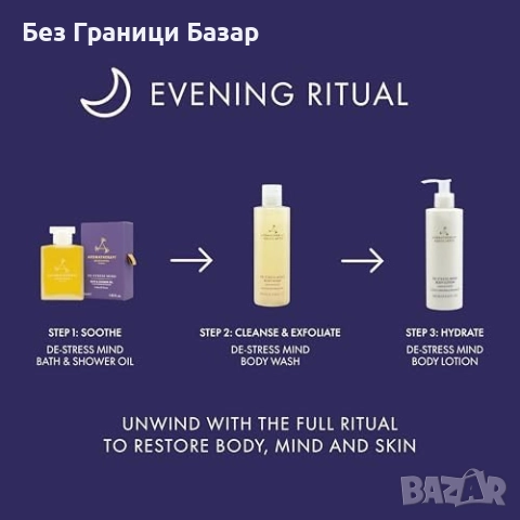 Нов Де-стрес душ гел с AHA и етерични масла за гладка кожа 250мл жени, снимка 4 - Козметика за тяло - 51897719