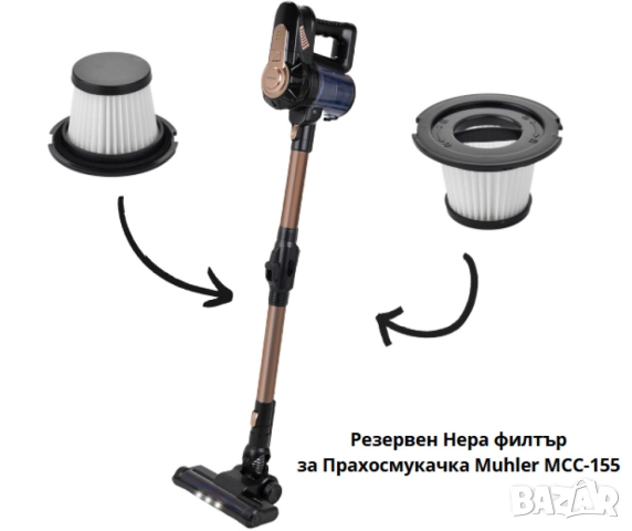 Нера филтър за прахосмукачка Muhler MCC-155, снимка 2 - Други стоки за дома - 52040608