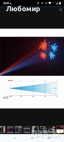 BETOPPER Сценично осветление,35w движеща се глава, 8 GOBO, 8 цвята , снимка 8 - Аудиосистеми - 51383708
