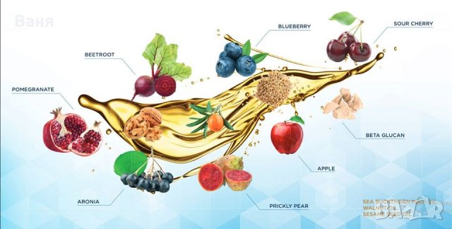  Флавон/ Flavon - продукти за имунитет директно от Унгария, снимка 5 - Хранителни добавки - 34109273