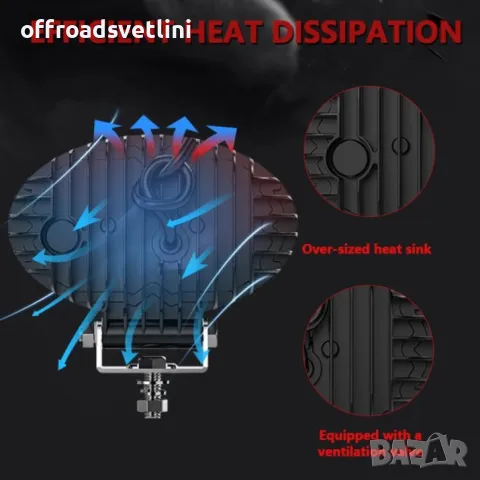 Висок клас LED Диоден Боен фар за трактори ATV мотокари камиони Елипса, снимка 6 - Аксесоари и консумативи - 49380018
