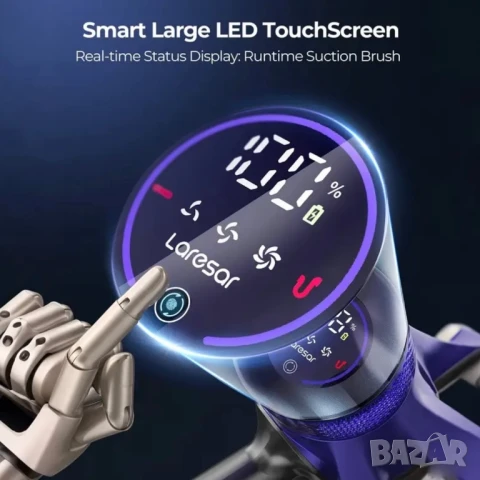 Безжична Вертикална Прахосмукачка Laresar V7, 55000Pa, LED Дисплей и Батерия - 60мин Работа 20000mAh, снимка 4 - Прахосмукачки - 51414345