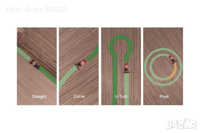 Автопилот SAGRO 200 - 7499 лв без ДДС до края на годината!, снимка 2 - Селскостопанска техника - 44163069