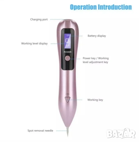 Плазма пен премахване на брадавици петна татуировки бенки plasma pen, снимка 5 - Козметични уреди - 52197522