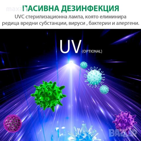OBERON 520 WiFi (до 62 м2) - Пречиствател за въздух - бял * Гаранция 2 години * Безплатна доставка, снимка 12 - Овлажнители и пречистватели за въздух - 41419321