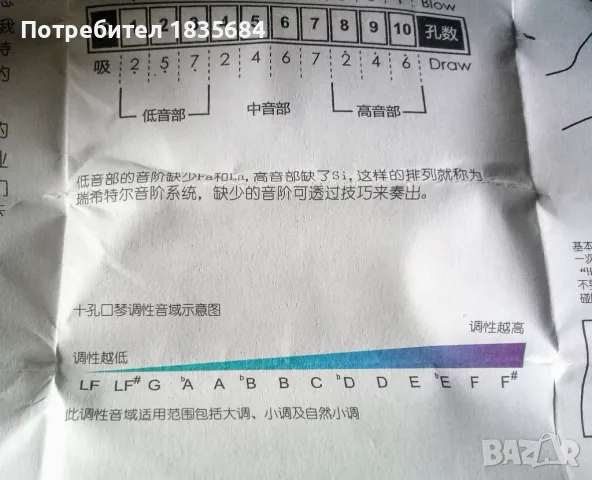 Хармоника EastTop f, снимка 4 - Духови инструменти - 48354069