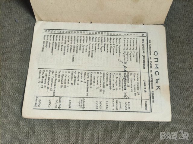 Продавам Списък на членовете на съюза на българските писатели, снимка 2 - Други - 41566181