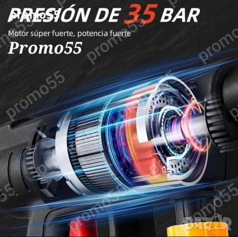 Водна Водоструйка Безжичен Пистолет с Две Батерии 48V за Автомобили и Двор, снимка 8 - Други стоки за дома - 50671056