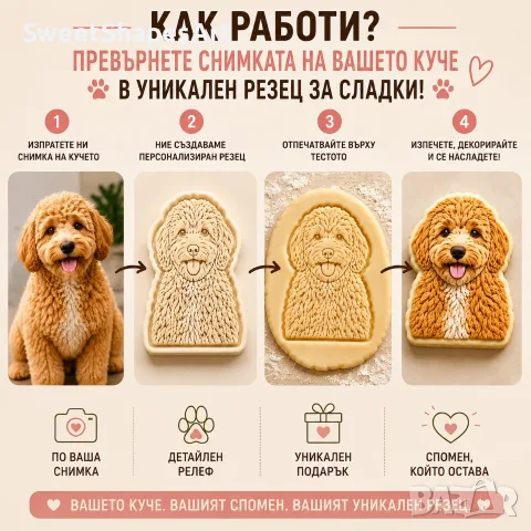 Резец за сладки по снимка на домашен любимец | Персонализирана формичка , снимка 2 - Форми - 55774563