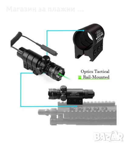 ЛАЗЕРЕН ПРИЦЕЛ ЗА ПУШКА ИЛИ ПИСТОЛЕТ ЗА ЛОВ - код 1867, снимка 5 - Оборудване и аксесоари за оръжия - 33977384