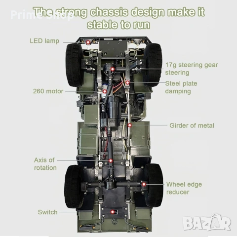 RC Военен камион 4WD 1:12 с 2.4GHz дистанционно управление, снимка 6 - Коли, камиони, мотори, писти - 53731838