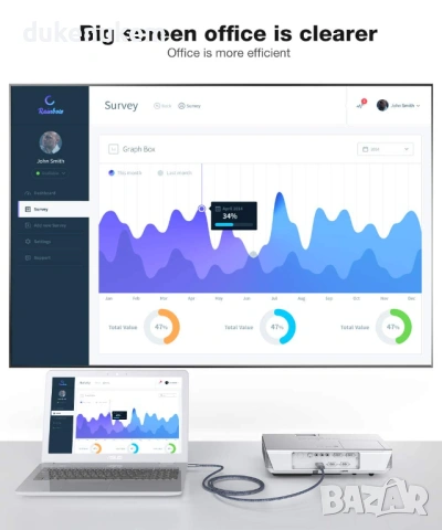 Micro HDMI към HDMI кабел – 4K Ultra HD, HDR, ARC, High Speed, снимка 4 - Кабели и адаптери - 53241353