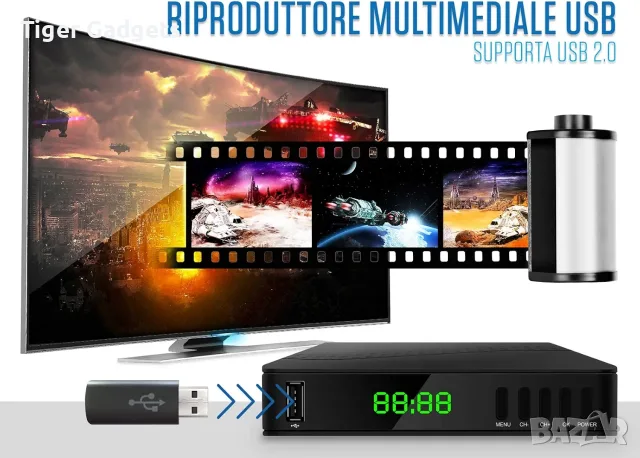 Atlantis SMARTIX DH17 DVB-T2 цифров декодер – HEVC H.265 10bit, MPEG-2/4, H.264, HDMI, SCART, USB, снимка 8 - Приемници и антени - 56079997
