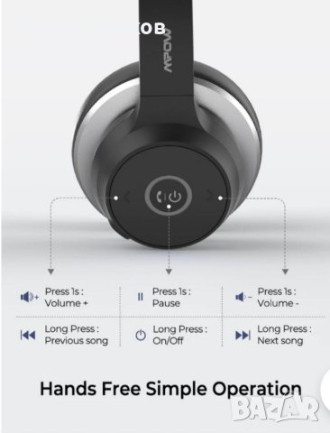 Mpow HC5 Bluetooth слушалка с микрофон, снимка 3 - Bluetooth слушалки - 40597548