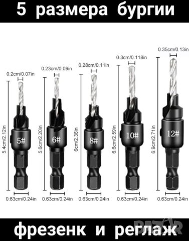 Бургии с фрезенк 
