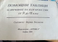 Учебници за средния курс и по-малките, езикови, речници, антикварни, снимка 2