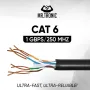 Mr. Tronic Bulk Cat 6 интернет кабел 20 метра, снимка 3