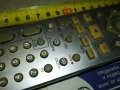 LG 6711R1P071A HDD/DVD RECORDER REMOTE-ВНОС SWISS 1306231907, снимка 5