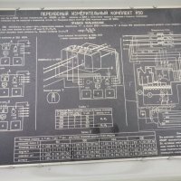 К-50 Комплект за измерване, снимка 7 - Други инструменти - 41891299