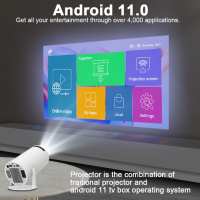 5G Smart 4K Android кино проектор, снимка 17 - Телевизори - 44783843