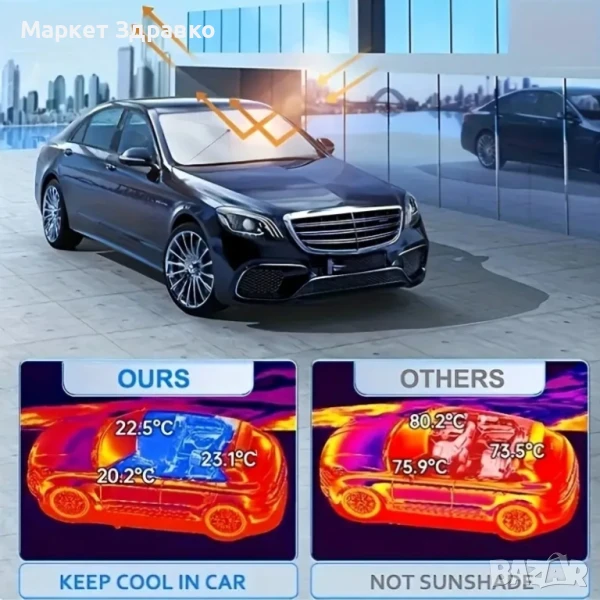 Стоп на жегата – сенник тип чадър с UV защита за предно стъкло., снимка 1