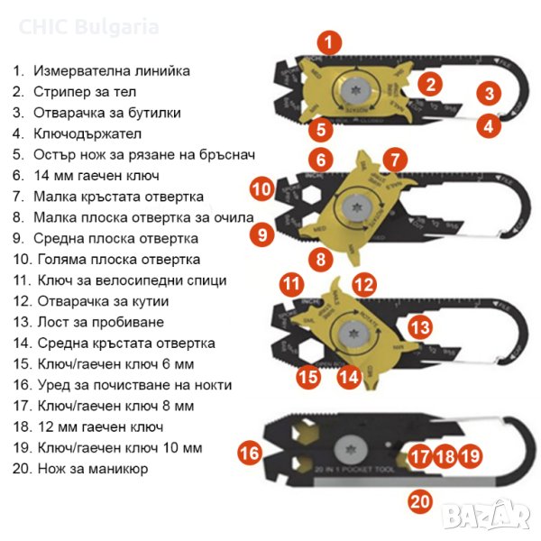 Мултифункциоанелен джобен инструмент 20 в 1 в Други инструменти в гр ...