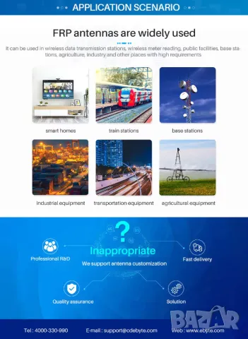 Двубандова WIFI антена от фибростъкло 2.4GHz 5.8GHz 6/9dBi Gain, снимка 14 - Рутери - 50191424