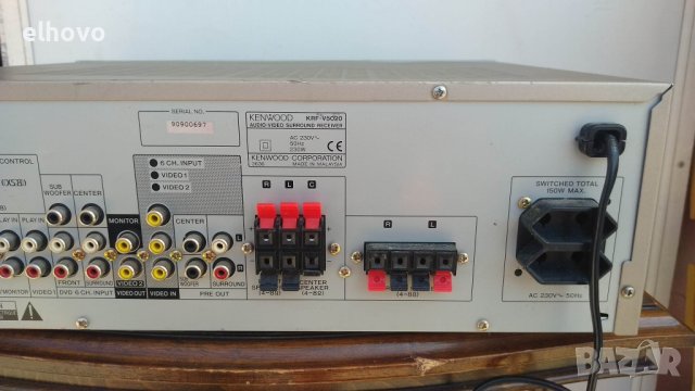 Ресивър Kenwood KRF-V5020, снимка 11 - Ресийвъри, усилватели, смесителни пултове - 41059314