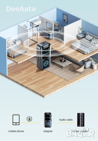 Bluetooth AUX трансивър – приемник и предавател, снимка 13 - Аксесоари и консумативи - 53135984