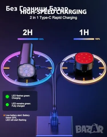 Нови Фарове и Задни Светлини за Велосипед, 8+7 Режима, Бързо Зареждане, снимка 4 - Аксесоари за велосипеди - 47531184