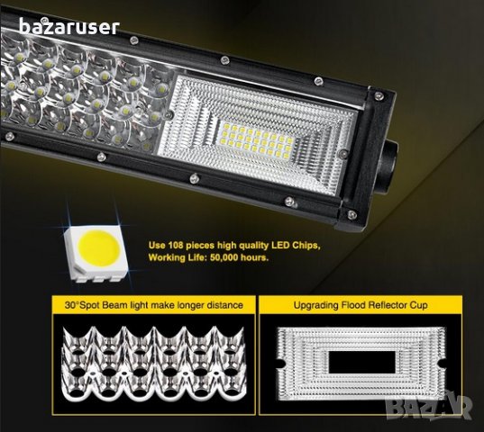 Нов LED BAR-125см.- 594W - Извит- 8906-125/254027, снимка 5 - Аксесоари и консумативи - 33975850