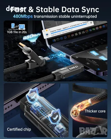 SHEZI 4 в 1 кабел за зареждане/данни с Lightning/Type C/USB A порт, 3 метра, снимка 5 - Друга електроника - 49289591