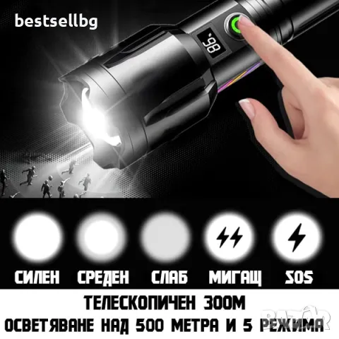 LED лазерен фенер мощен акумулаторен прожектор презареждаем и зарядно, снимка 6 - Къмпинг осветление - 47691652