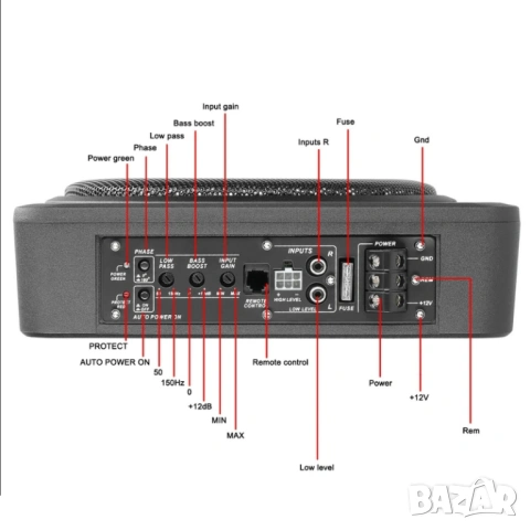 Компактен 10” автомобилен 800W(peak) активен субуфер , снимка 3 - Аксесоари и консумативи - 53816731