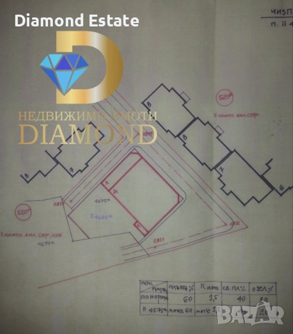 Парцел в град Стара Загора, кв. Три Чучура - Юг