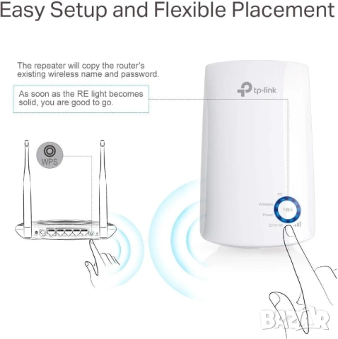 Tp-Link wifi Extender 300 Mbps Wi-Fi удължител на обхват, снимка 5 - Рутери - 53592624